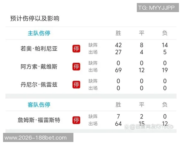 拜仁慕尼黑近五年德国杯表现不佳上次夺冠已是2020年